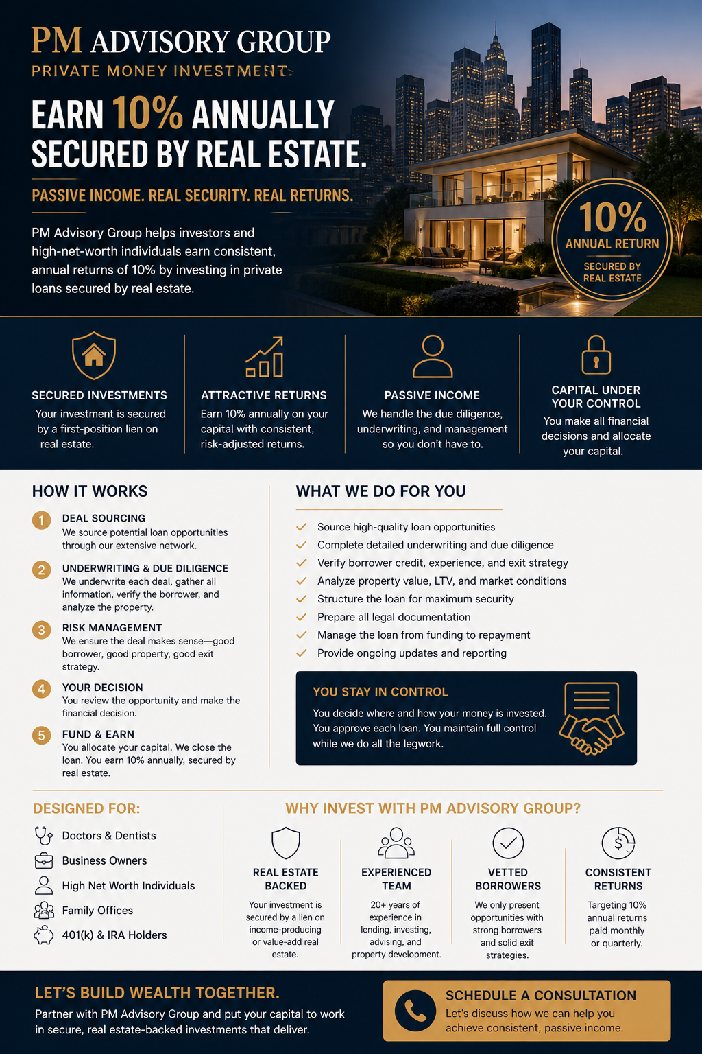 10% annualized returns for investors