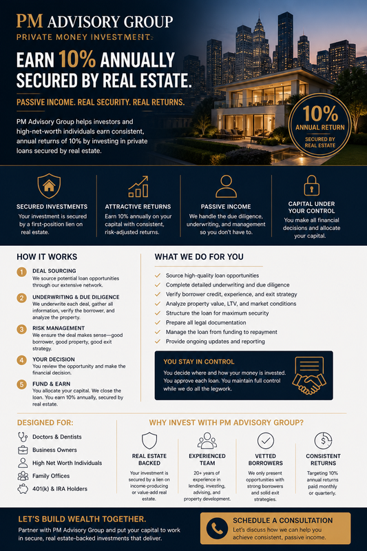 10% annualized returns for investors
